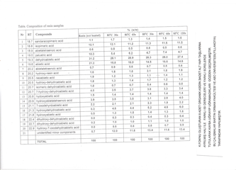 k-fon-laboratuar-sonuclari-2